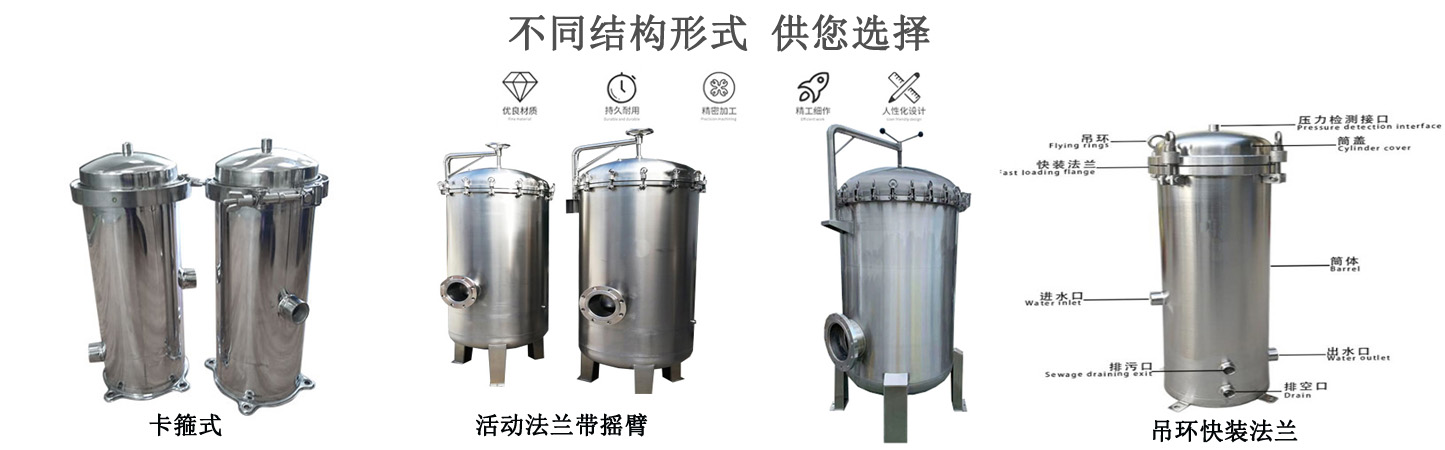 中央空調循環(huán)水過濾保安過濾器